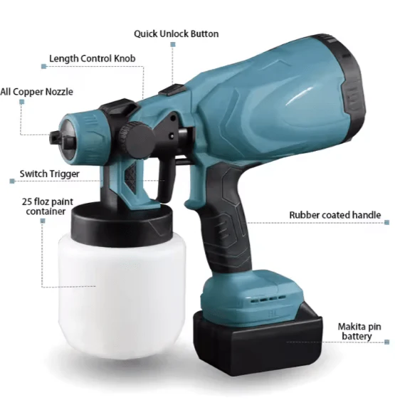Portable Paint Sprayer (Cordless)